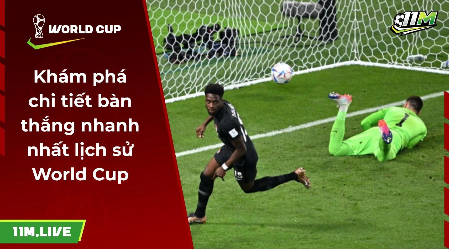 Khám phá chi tiết bàn thắng nhanh nhất lịch sử World Cup