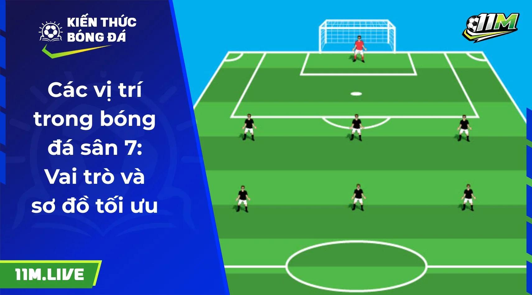Các vị trí trong bóng đá sân 7: Vai trò và sơ đồ tối ưu