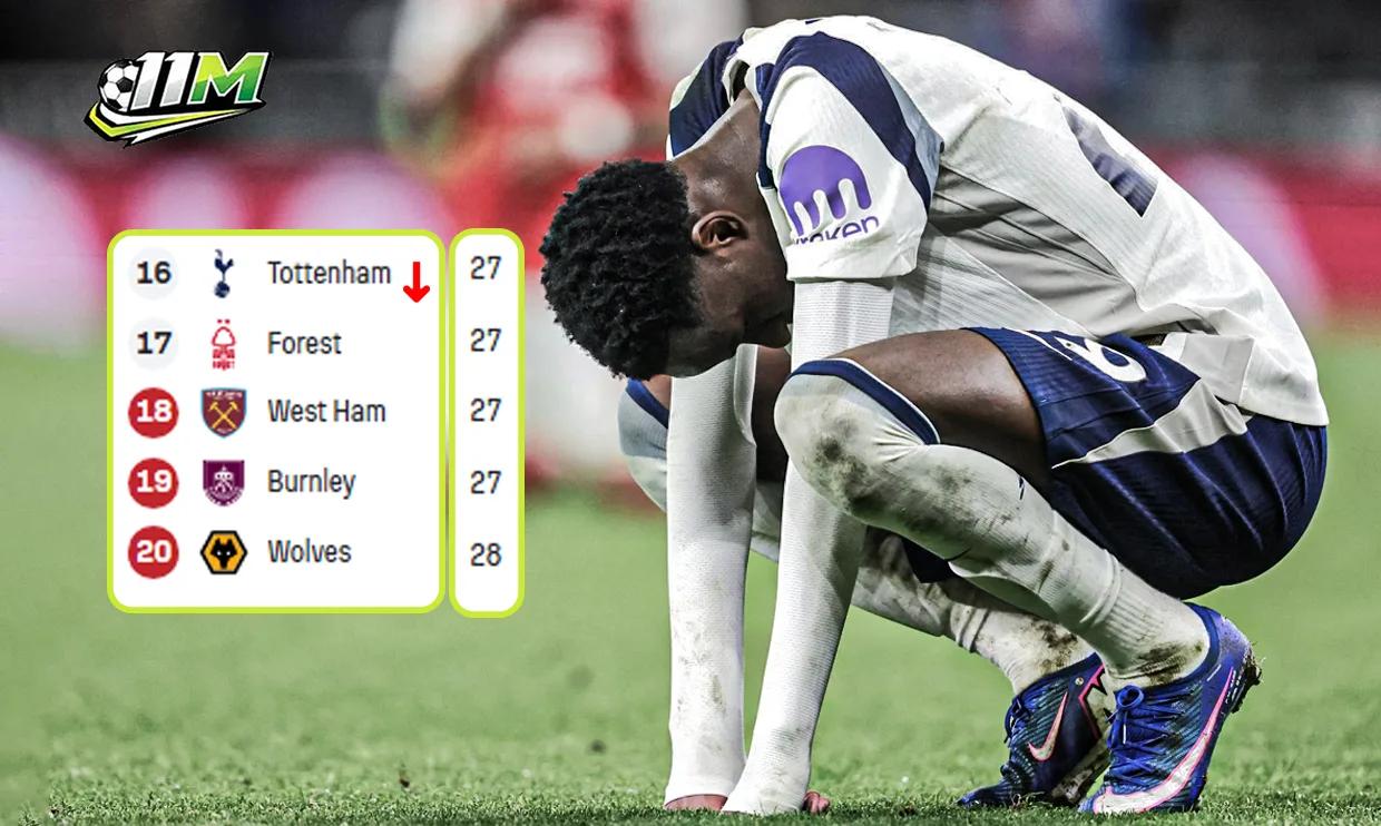 Tottenham đang chơi "vòng quay số phận" và lún sâu ở khu vực xuống hạng
