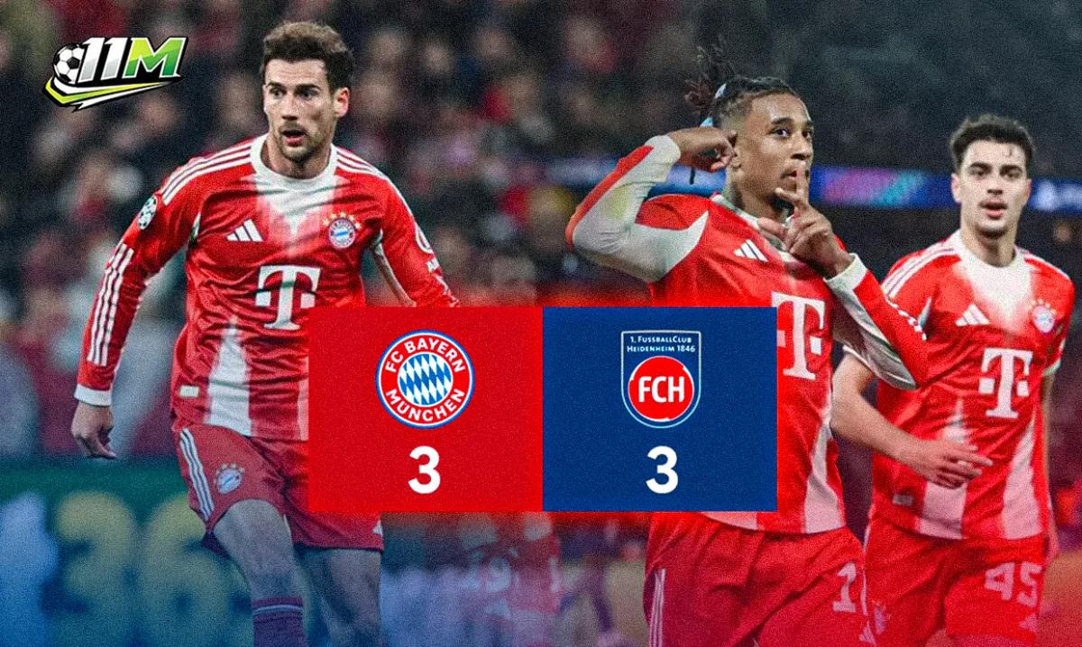 Goretzka lập cú đúp: Bài học từ trận hòa 3-3 kịch tính.