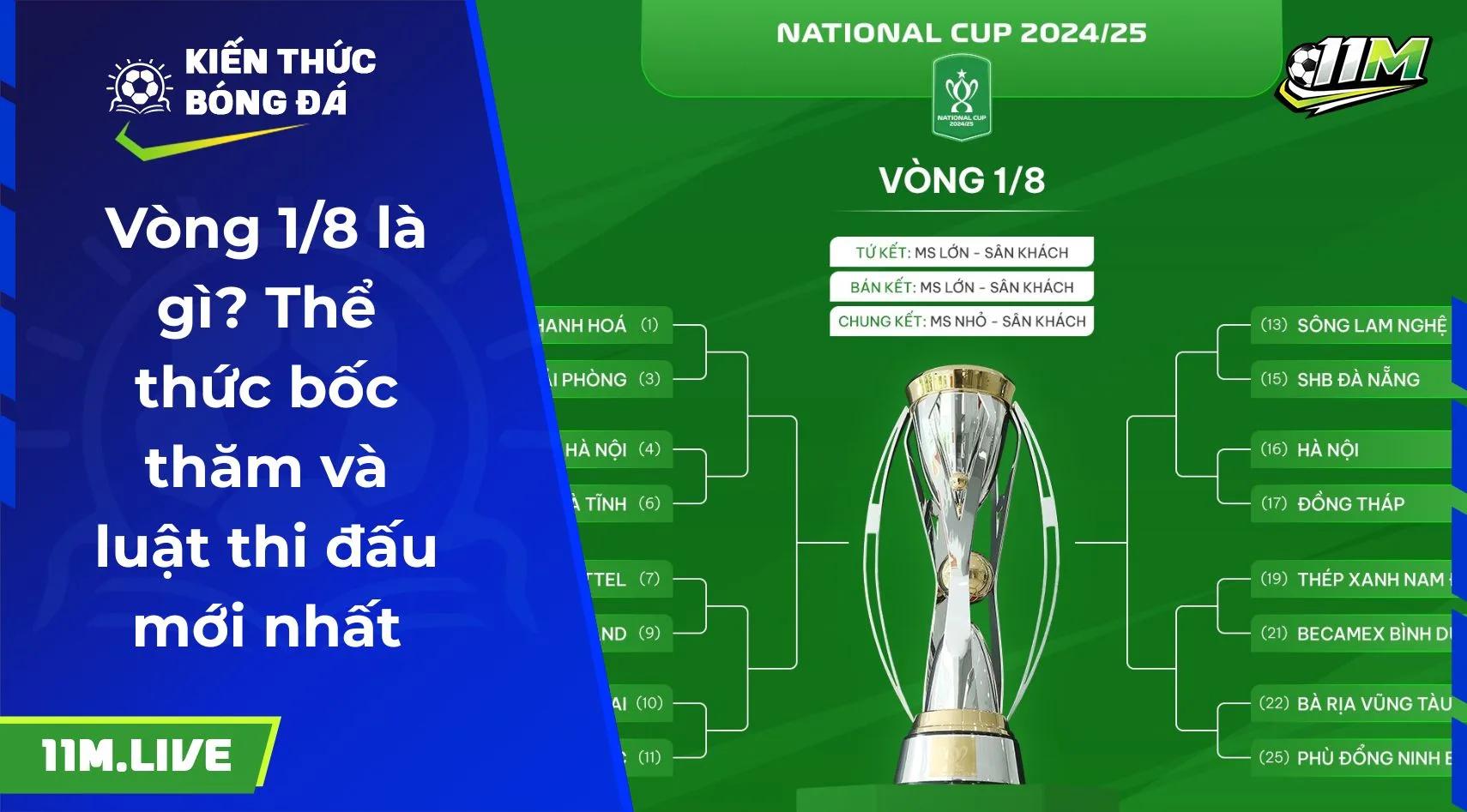 Vòng 1/8 là gì? Thể thức bốc thăm và luật thi đấu mới nhất
