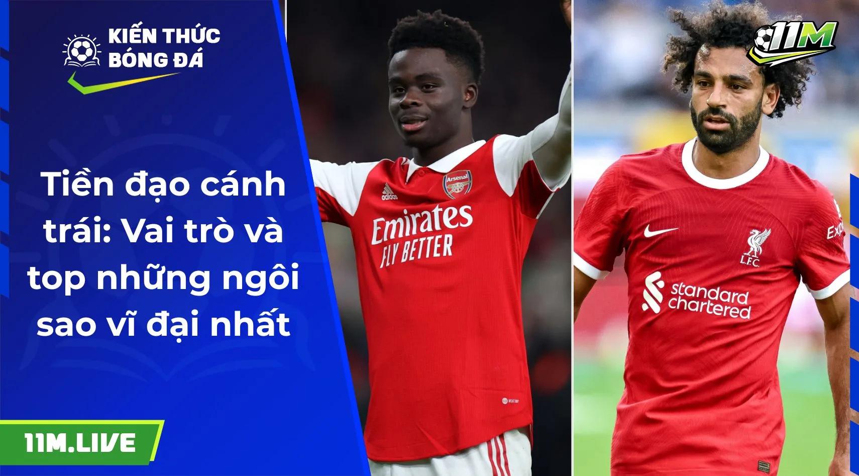 Tiền đạo cánh trái: Vai trò và top những ngôi sao vĩ đại nhất