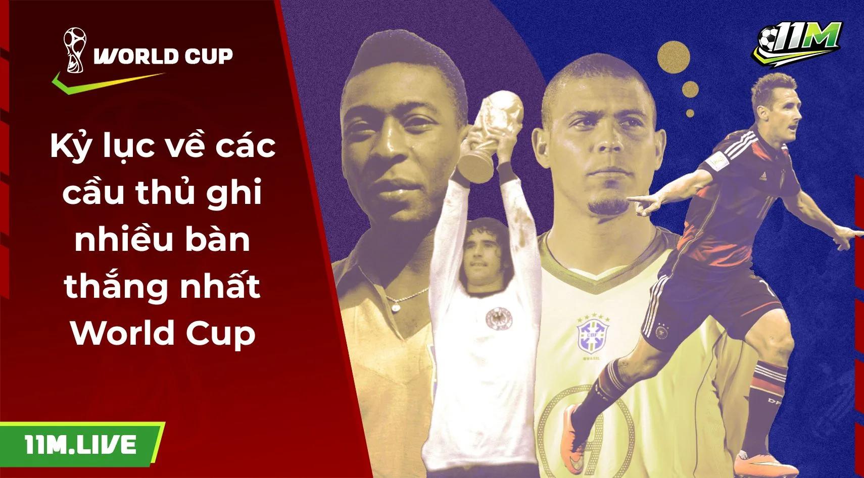 Kỷ lục về các cầu thủ ghi nhiều bàn thắng nhất World Cup