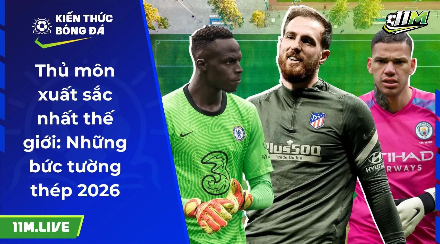 Thủ môn xuất sắc nhất thế giới: Những bức tường thép 2026