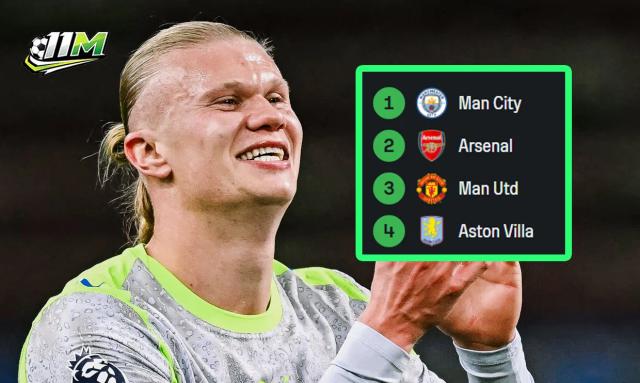 Man City Chiếm Ngôi Đầu Premier League: Haaland Nổ Súng, Burnley Chính Thức Xuống Hạng