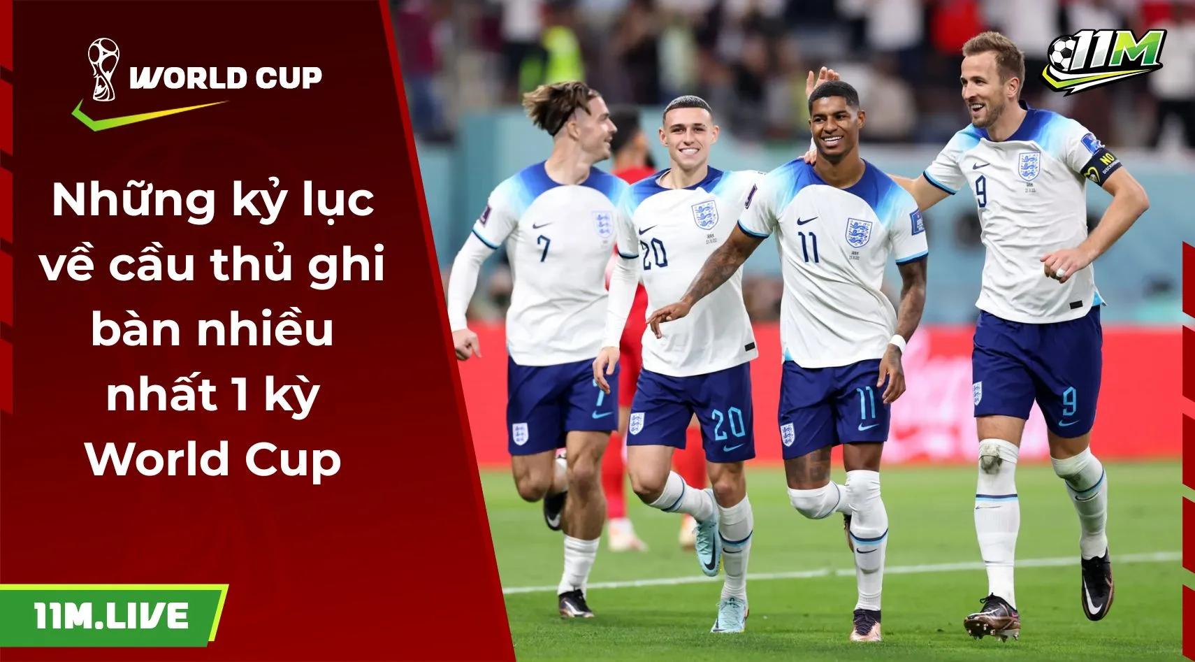 Những kỷ lục về cầu thủ ghi bàn nhiều nhất 1 kỳ World Cup