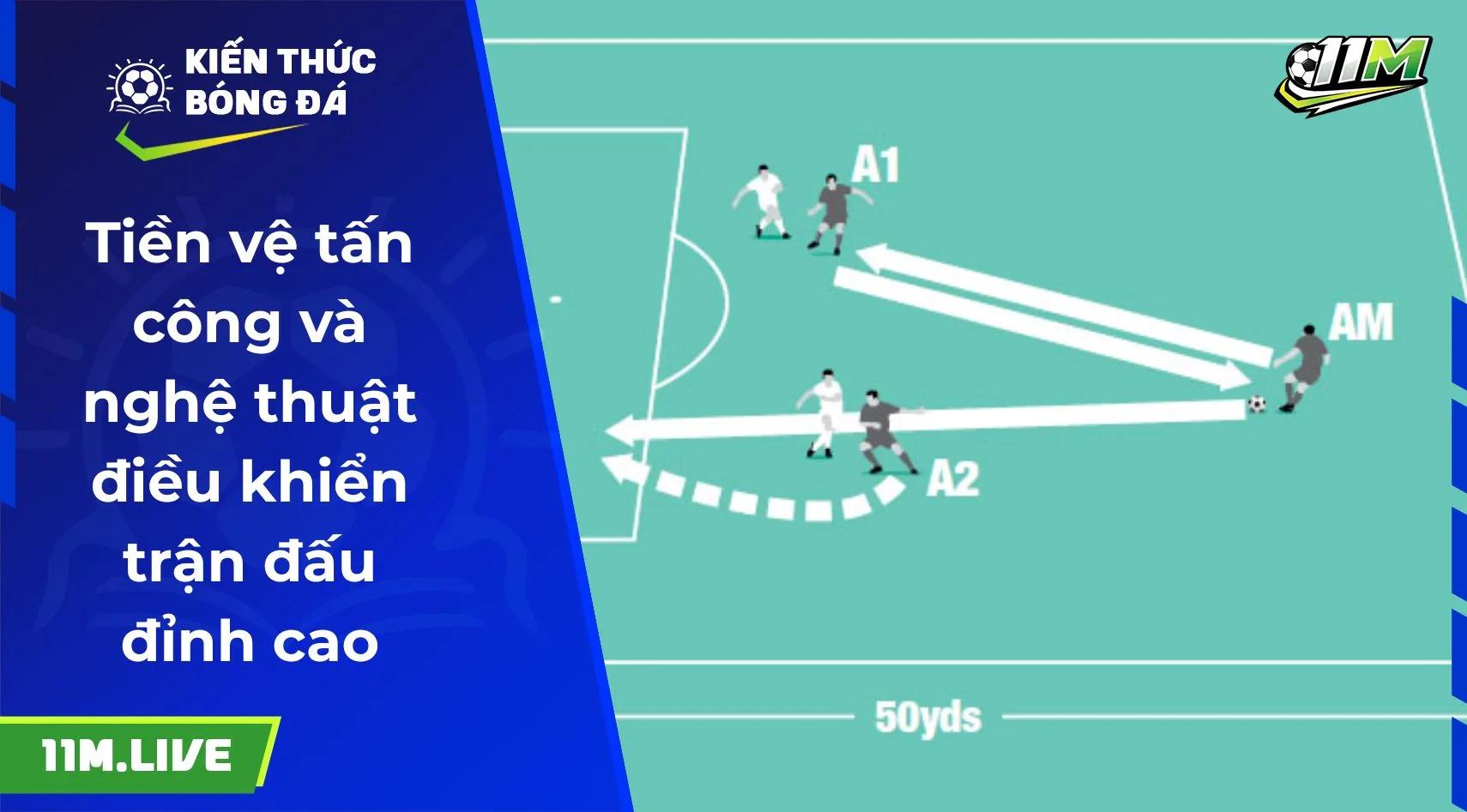 Tiền vệ tấn công và nghệ thuật điều khiển trận đấu đỉnh cao