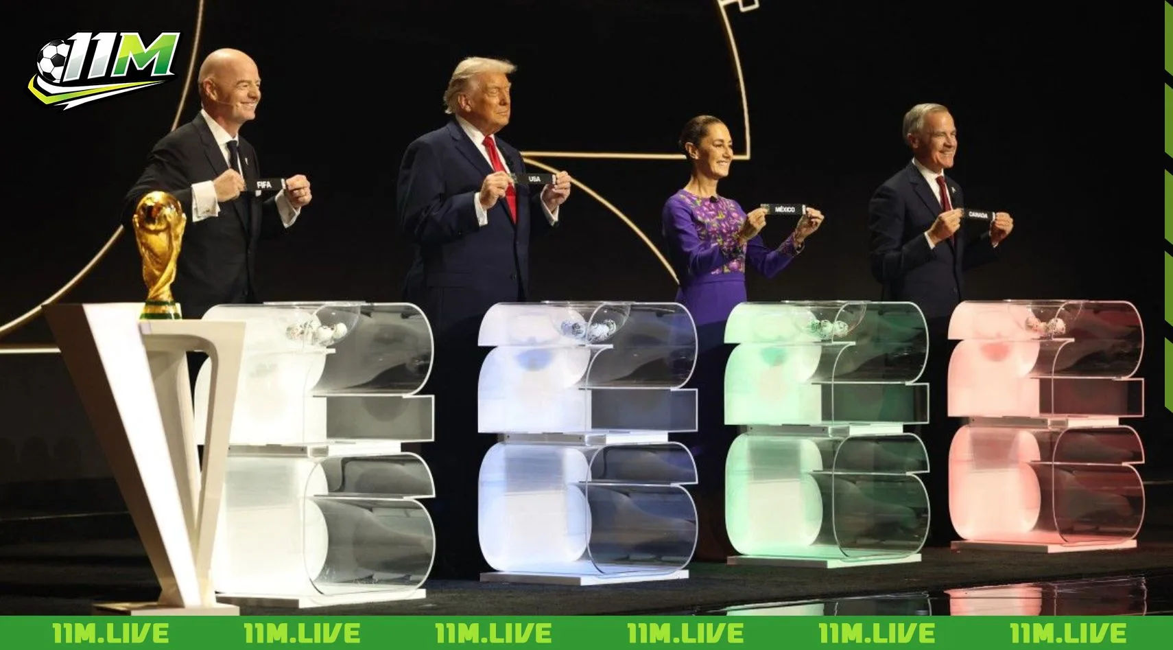 bảng đấu world cup 2026