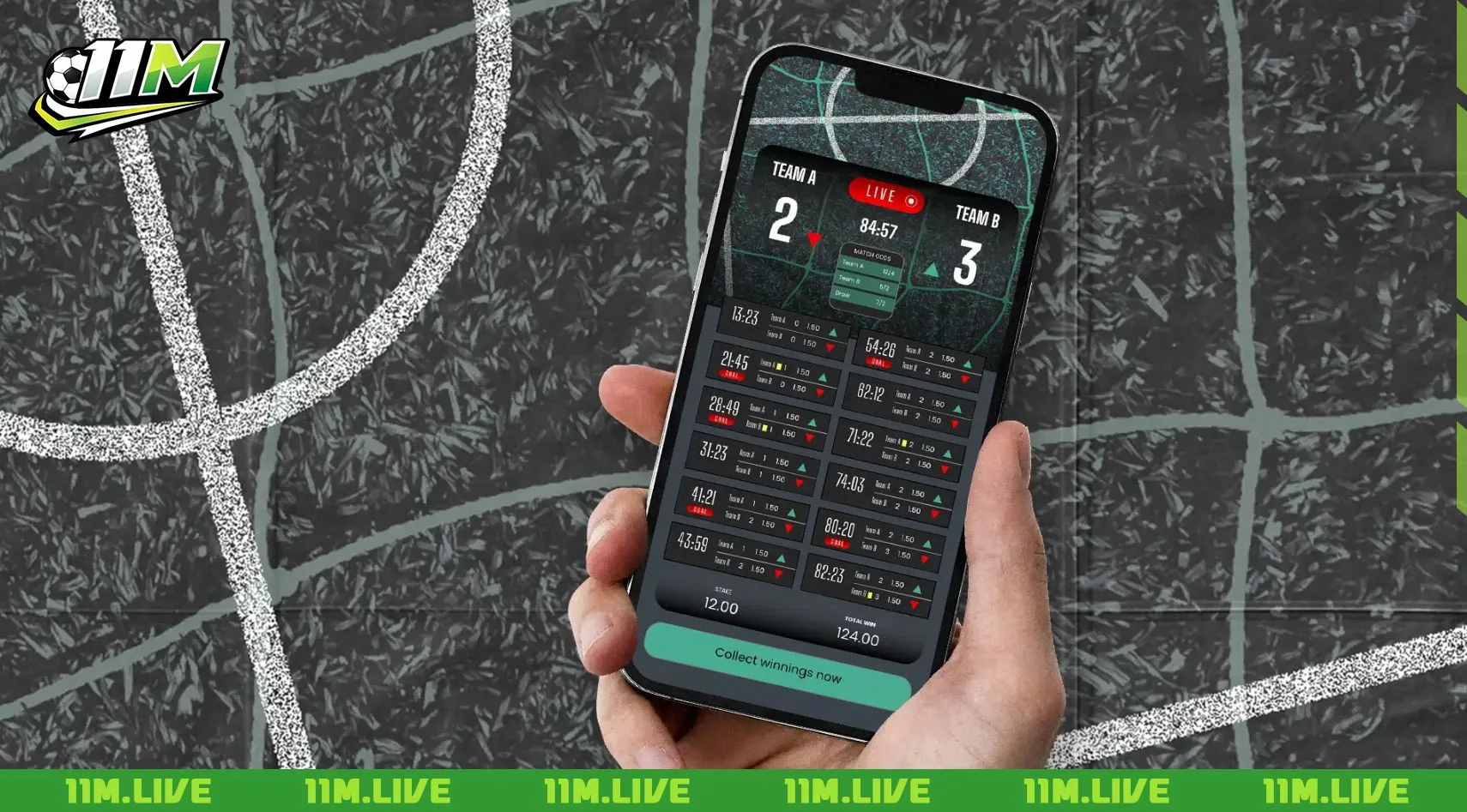 cách đánh tài xỉu bóng đá luôn thắng