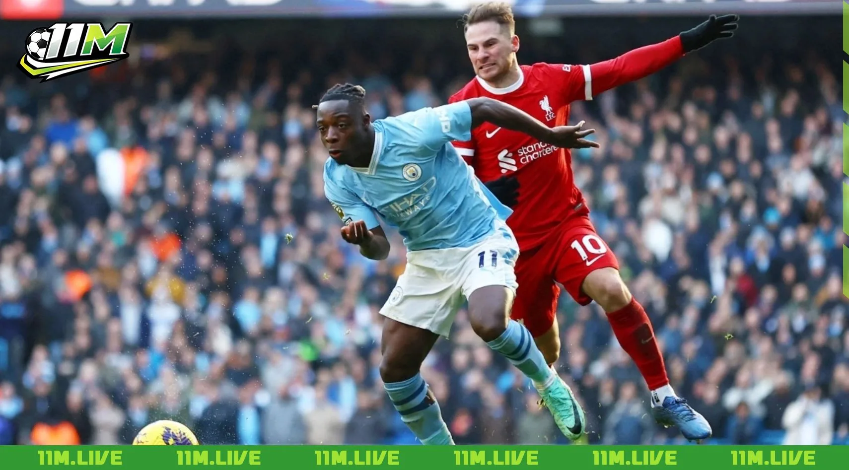 tiền đạo c&aacute;nh tr&aacute;i hay nhất hiện tại