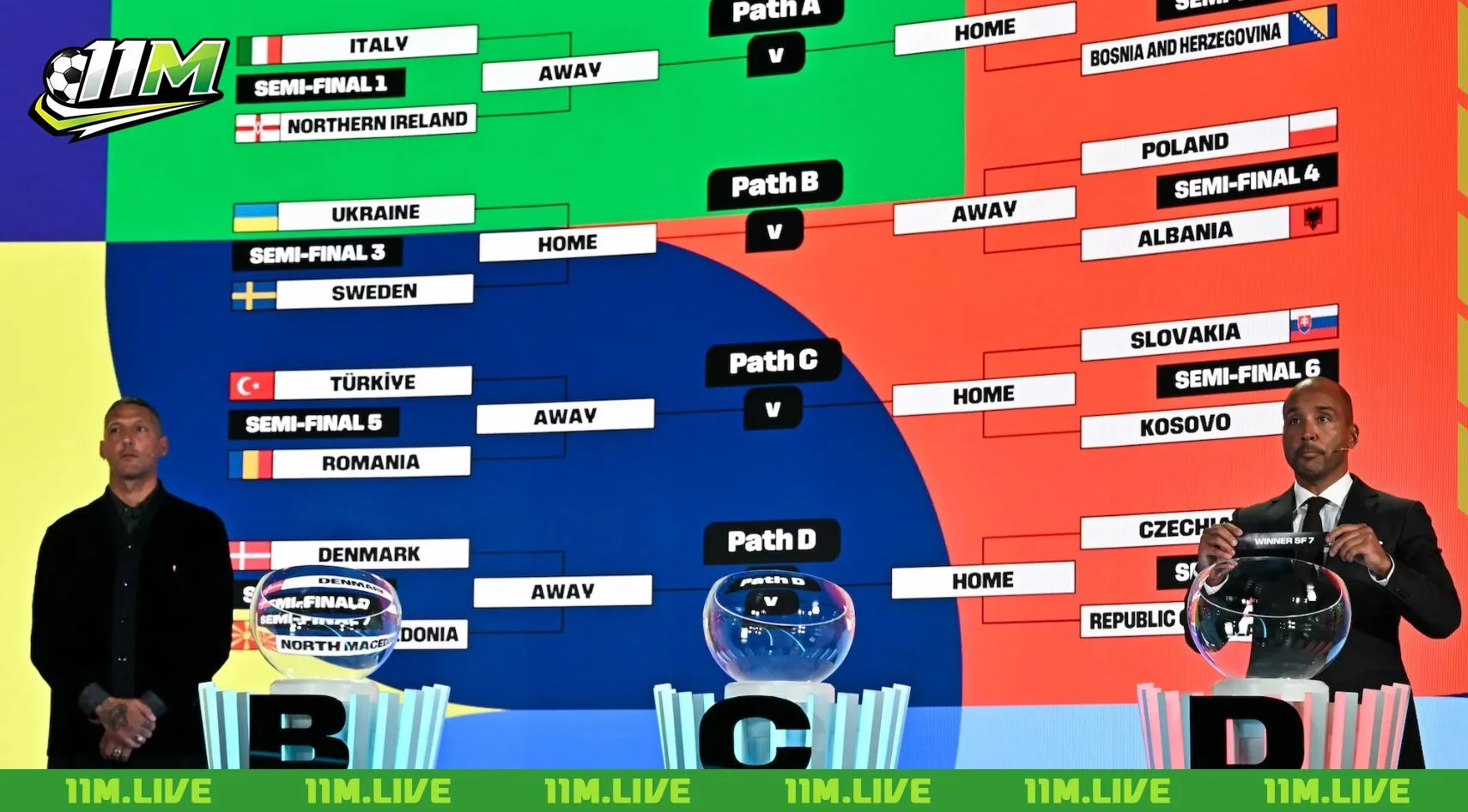 v&ocirc; địch world cup