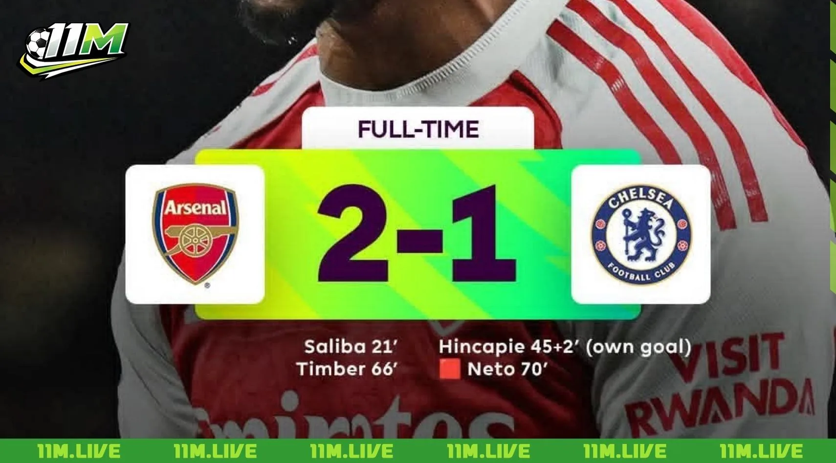 kèo tỷ số chính xác