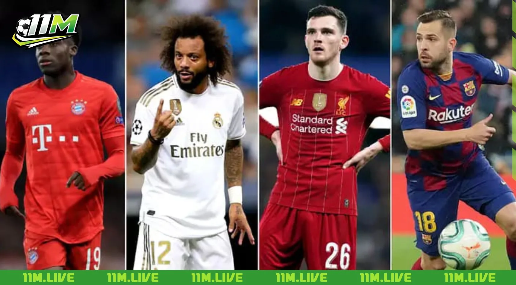 hậu vệ c&aacute;nh tr&aacute;i hay nhất hiện nay