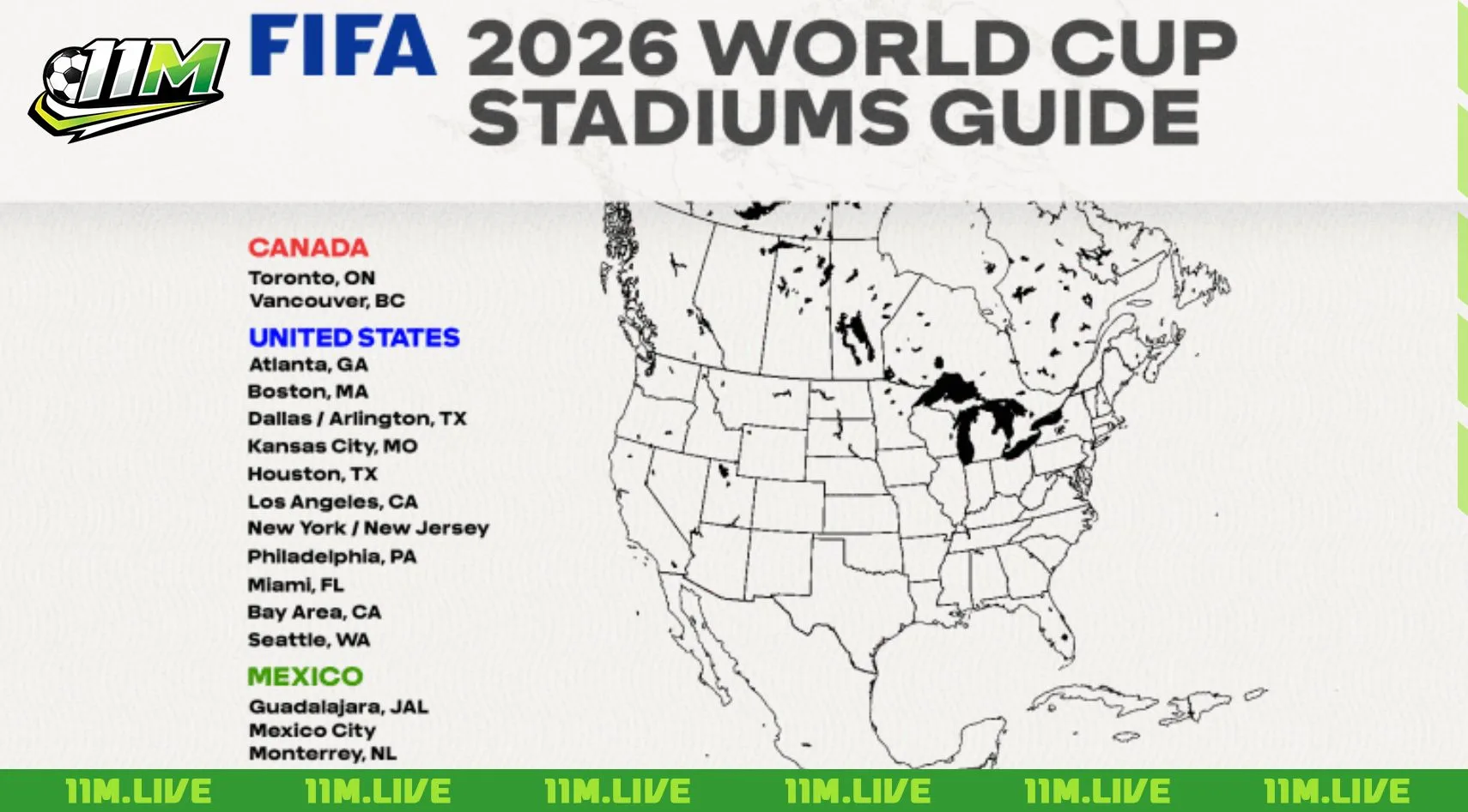 bảng đấu world cup 2026