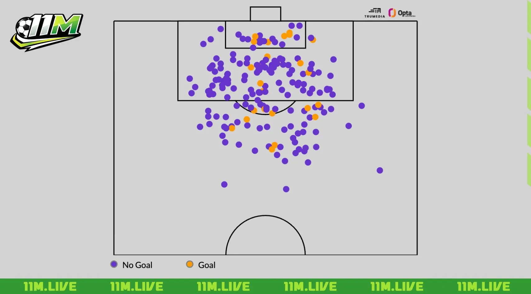 key pass l&agrave; g&igrave;