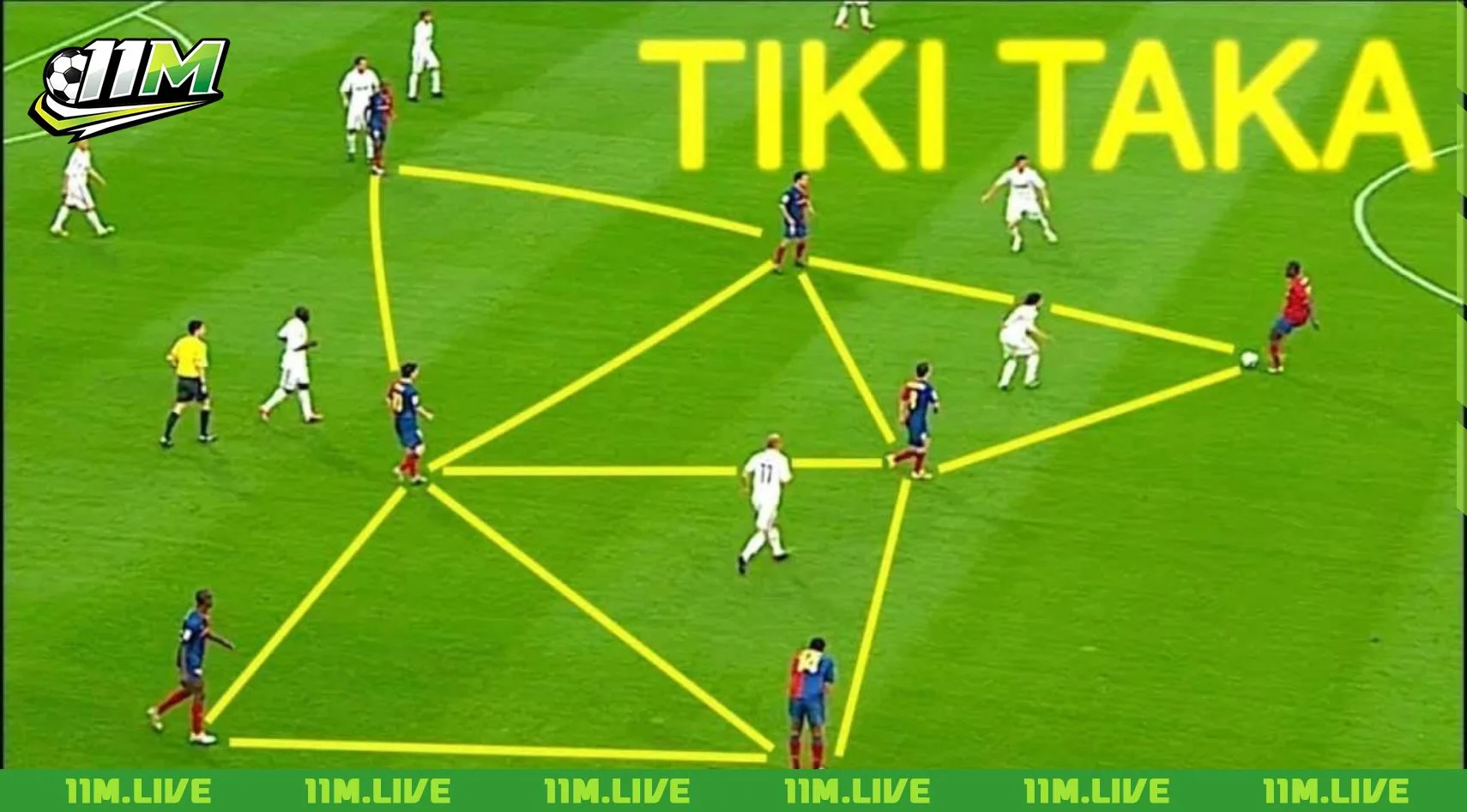 tiki taka