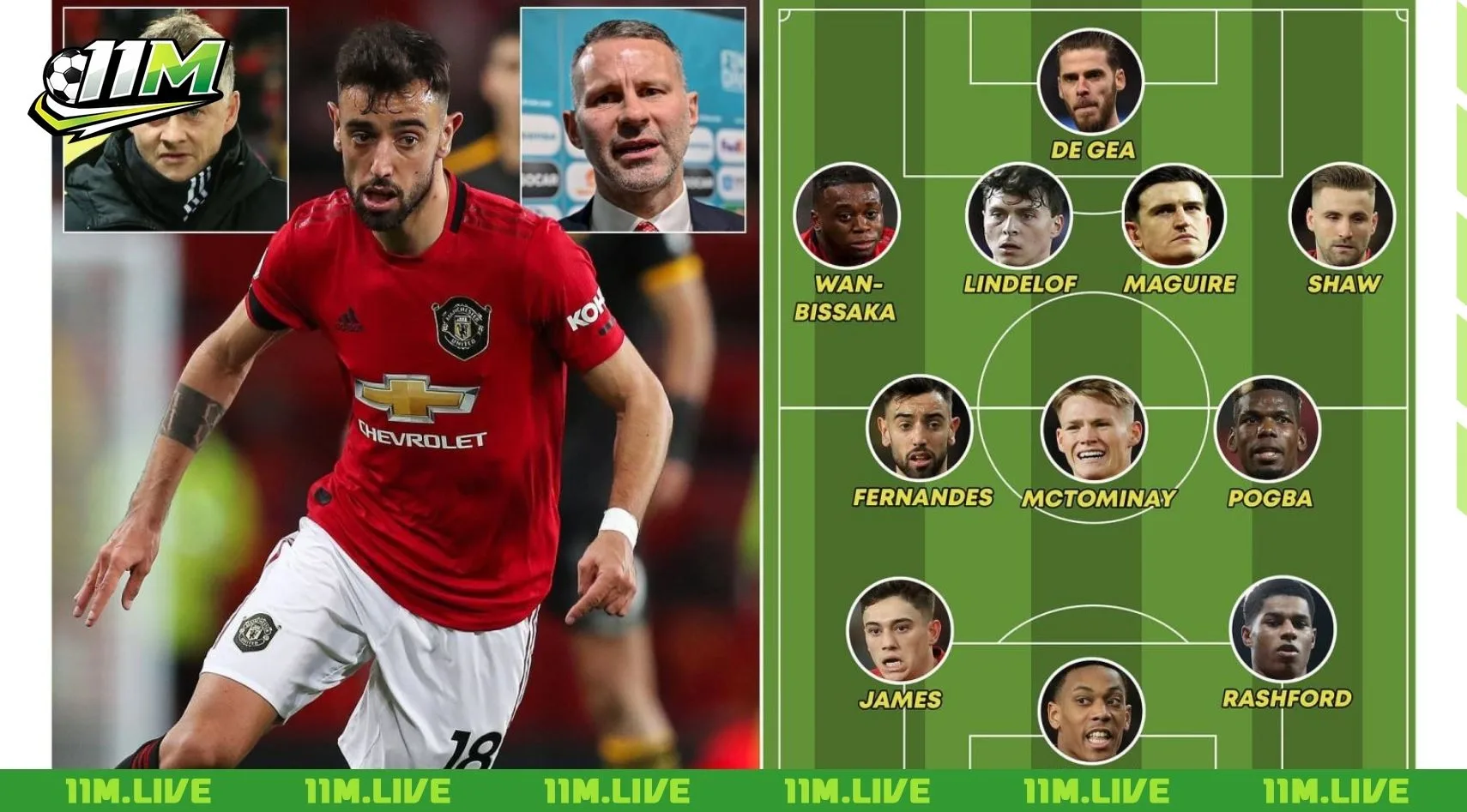 sơ đồ b&oacute;ng đ&aacute; 7 người