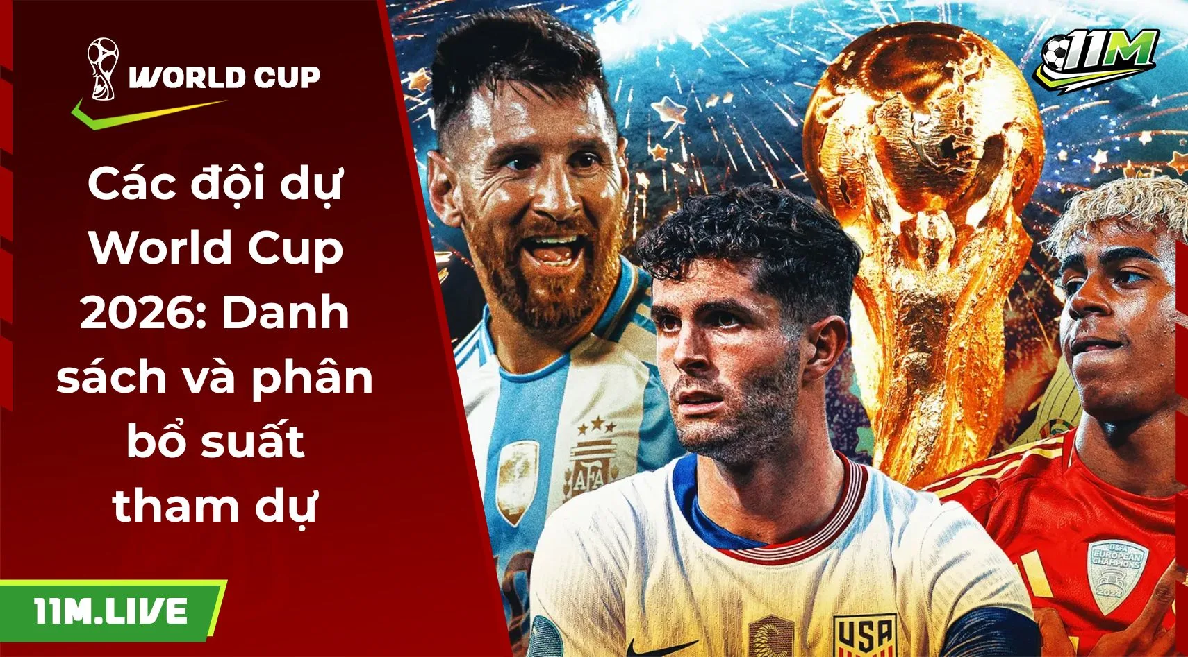 các đội dự world cup 2026