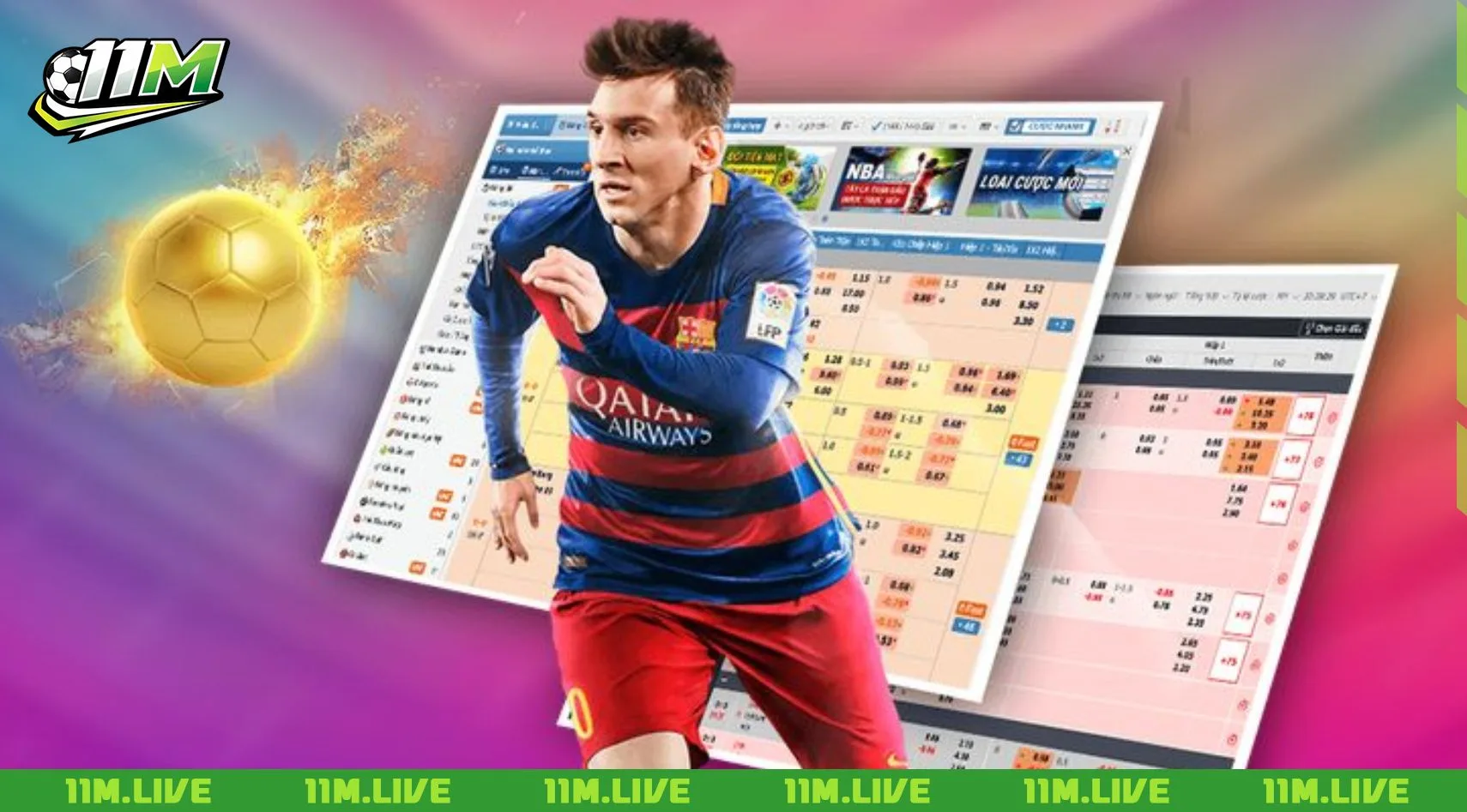 kèo tài xỉu 3-3.5 là gì