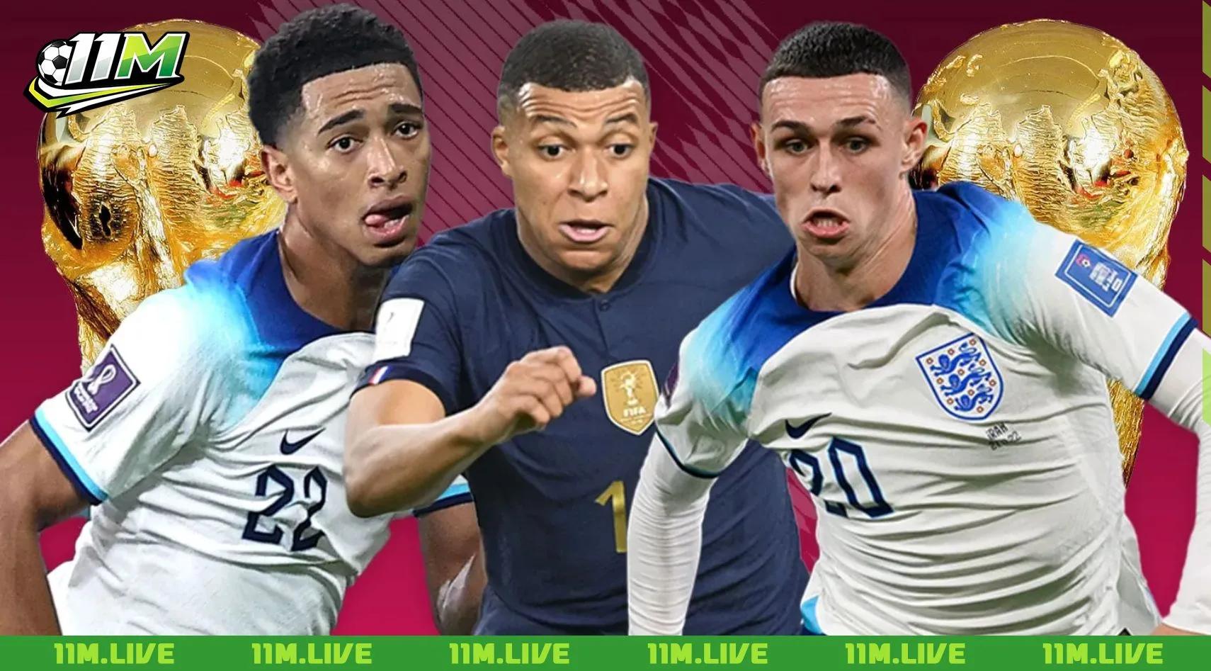 cầu thủ đắt gi&aacute; nhất thế giới