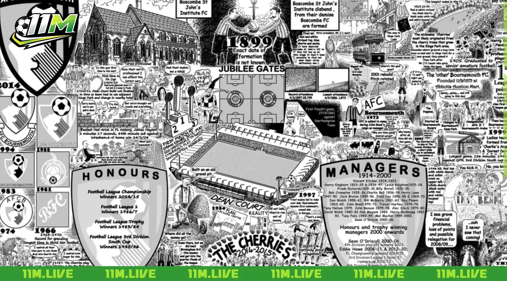 câu lạc bộ bóng đá bournemouth