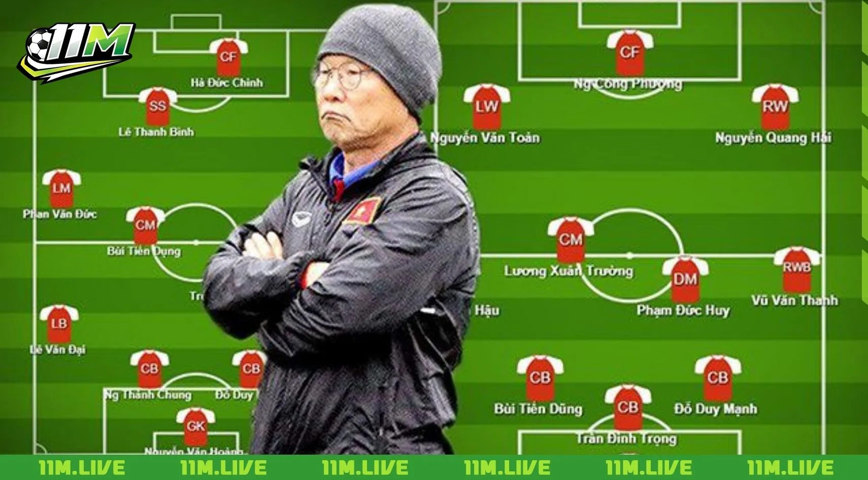 sơ đồ b&oacute;ng đ&aacute; 7 người