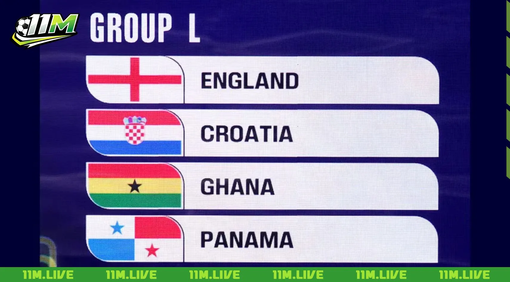 bảng đấu world cup 2026