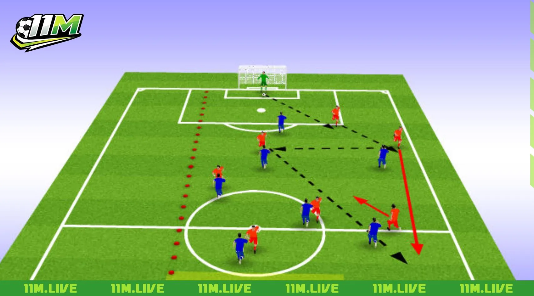 hậu vệ c&aacute;nh phải