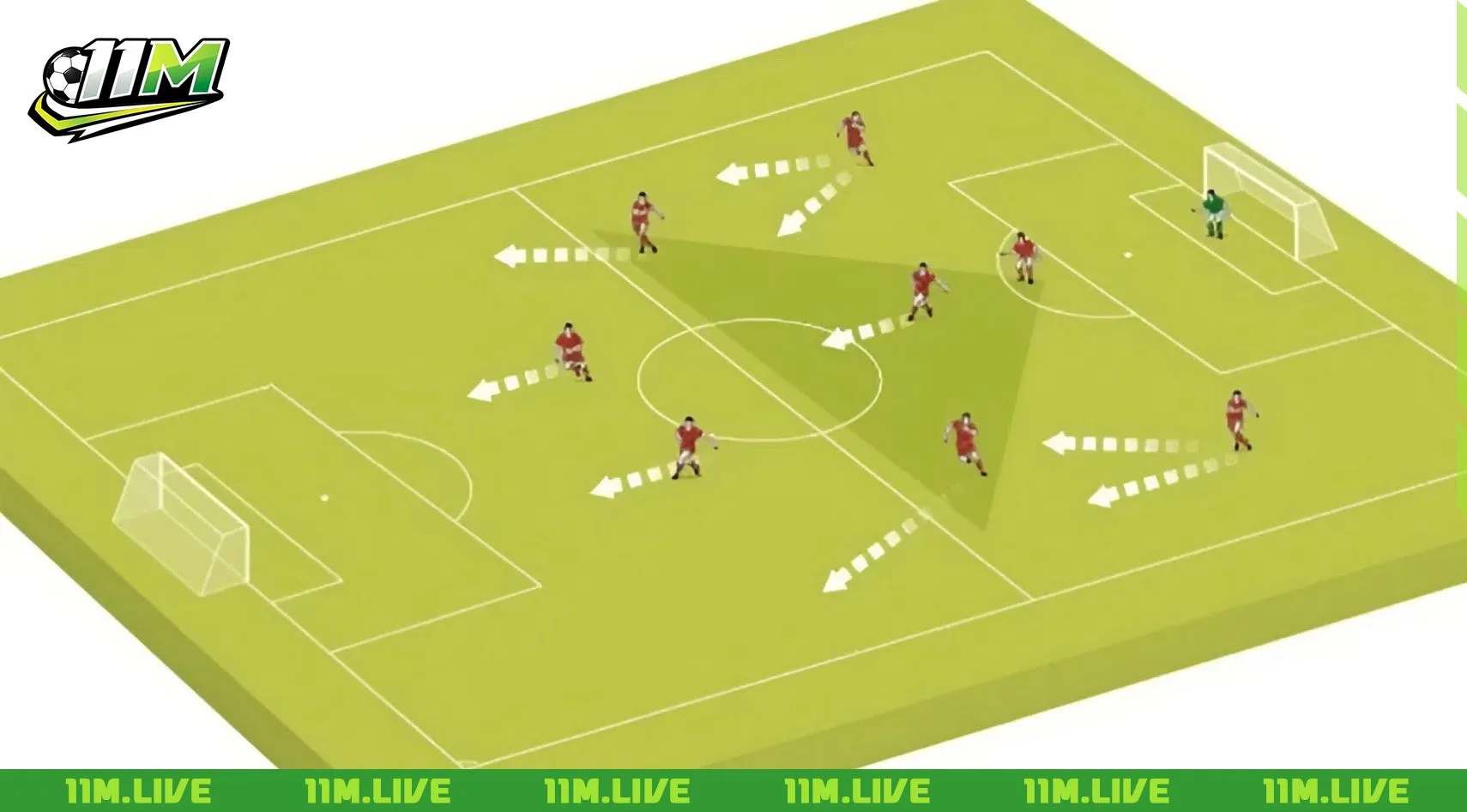 luật b&oacute;ng đ&aacute; s&acirc;n 9 người