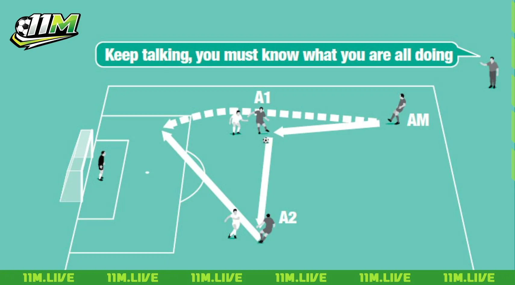 tiền vệ tấn c&ocirc;ng