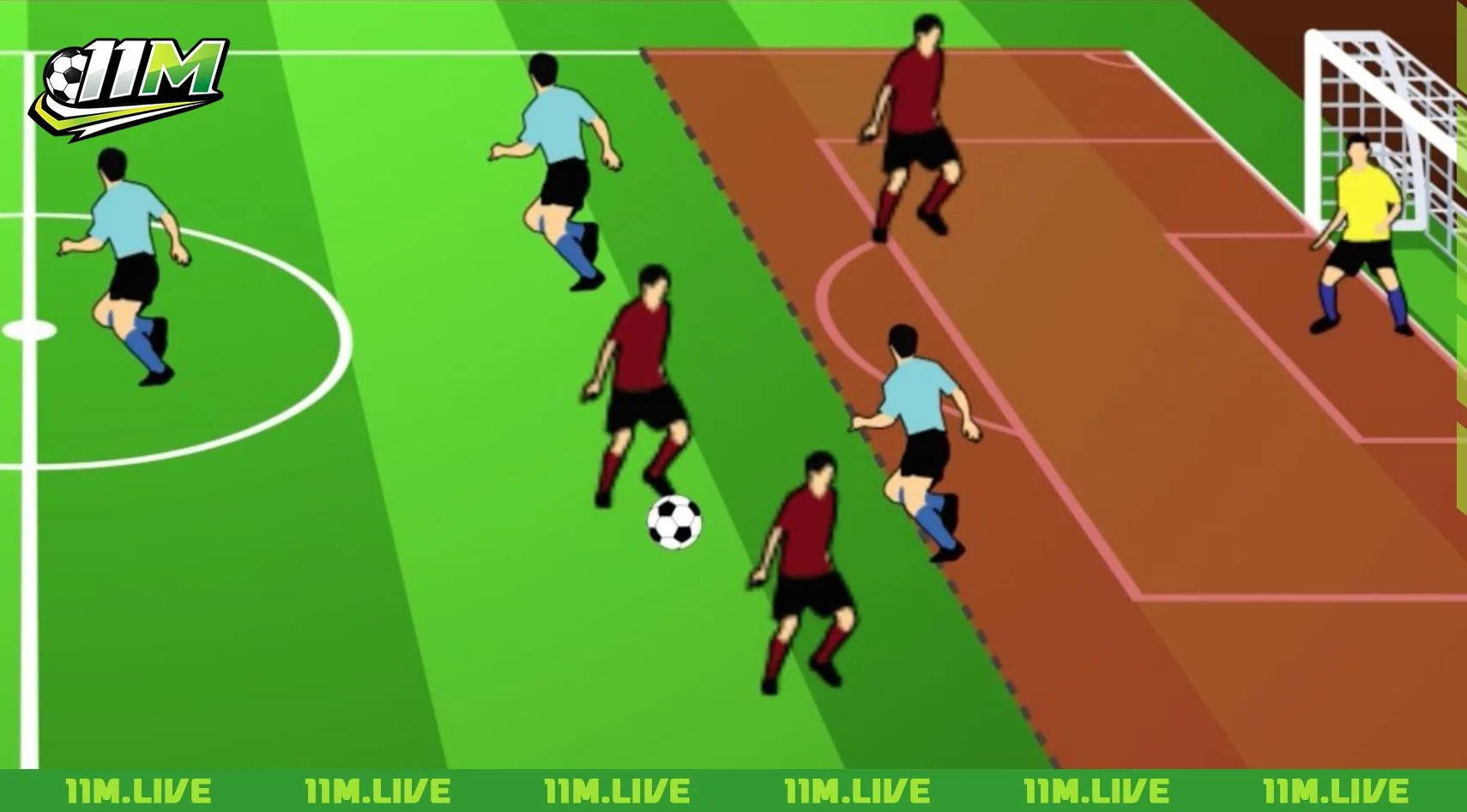 thuật ngữ b&oacute;ng đ&aacute;