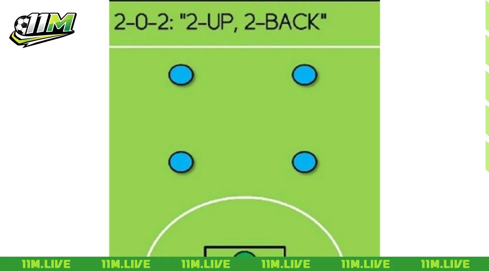 sơ đồ b&oacute;ng đ&aacute;