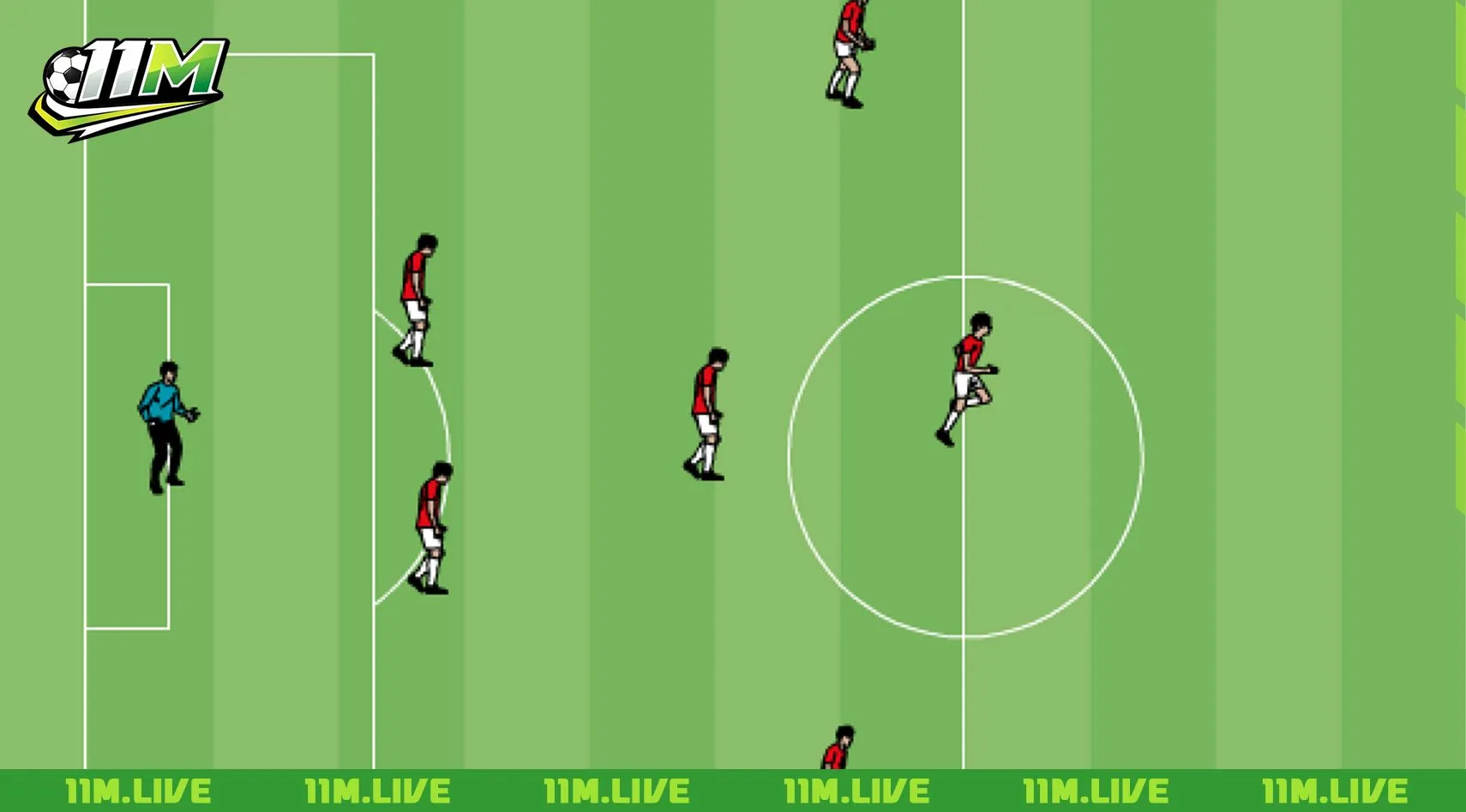 c&aacute;c vị tr&iacute; trong b&oacute;ng đ&aacute; s&acirc;n 7