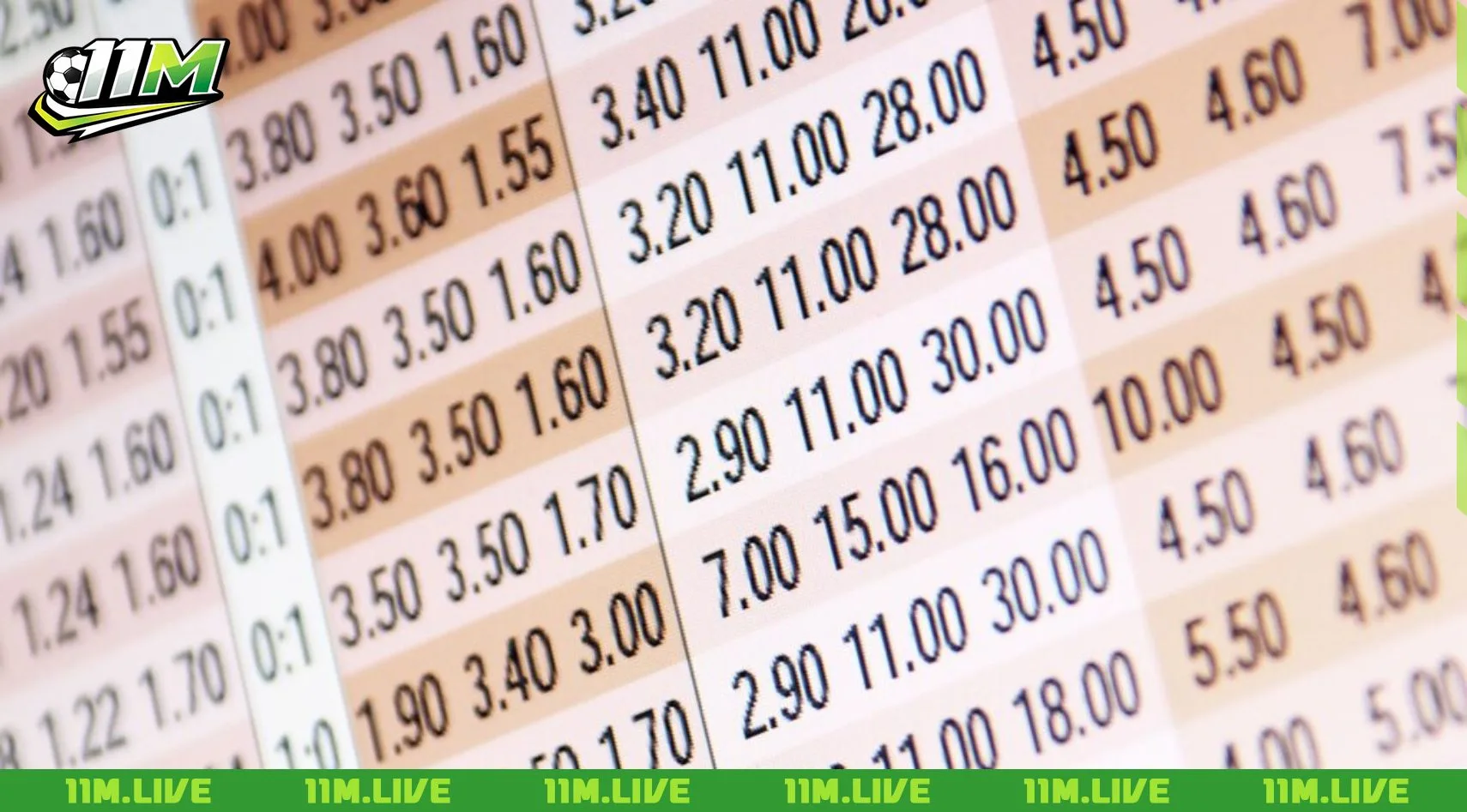 cách đánh tài xỉu bóng đá luôn thắng