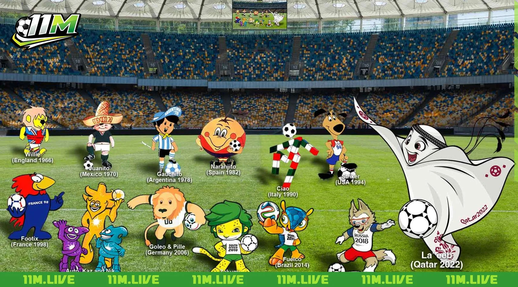 linh vật world cup