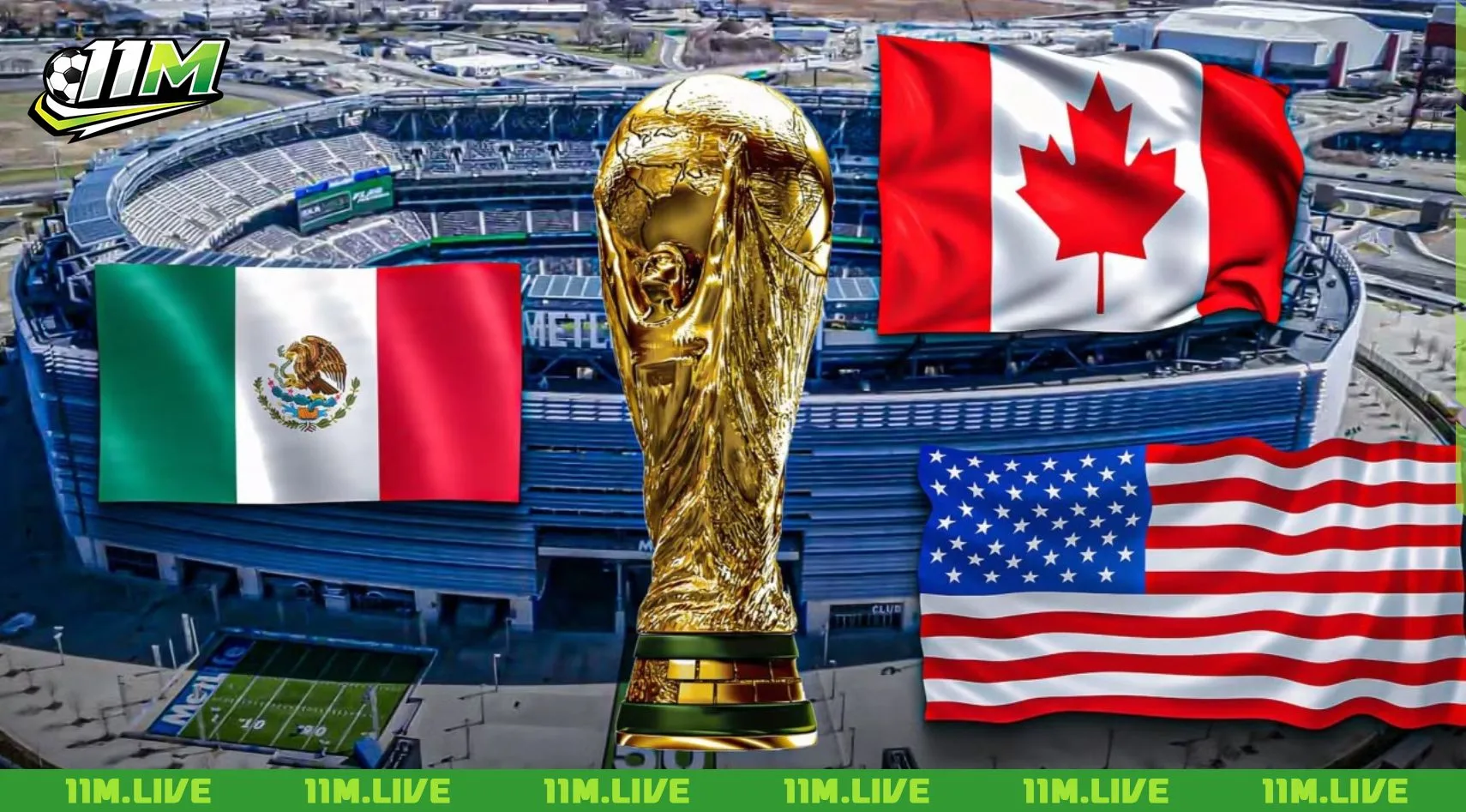 world cup 2026