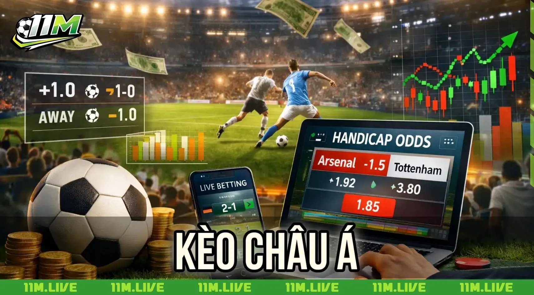 kèo châu Á