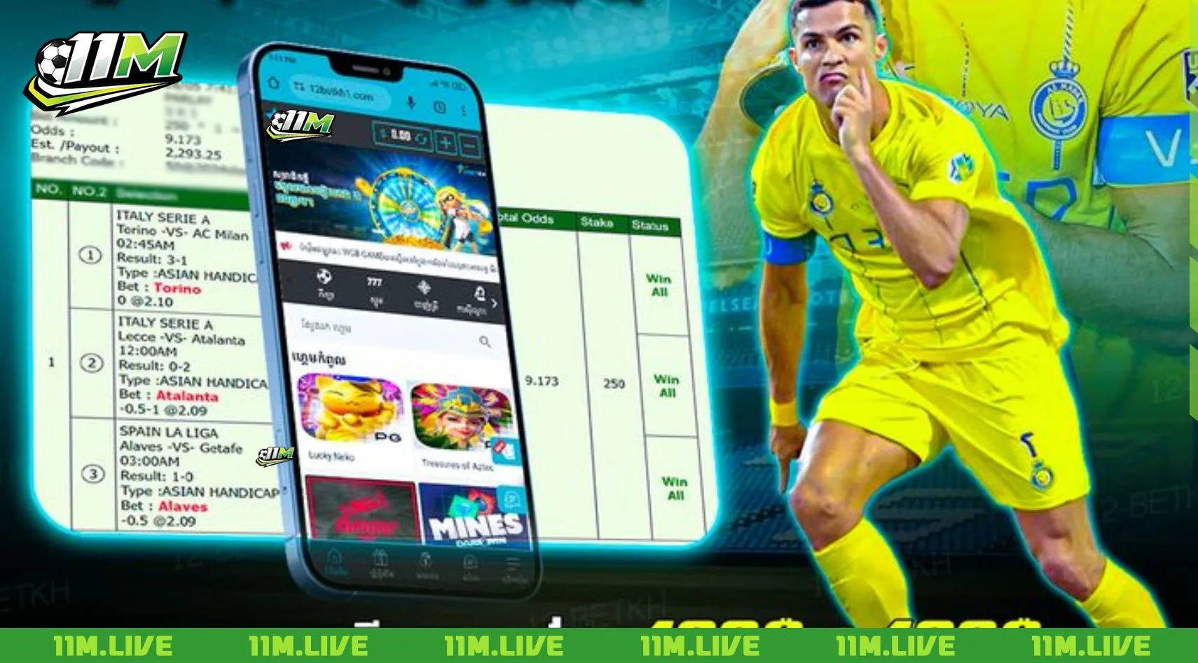 kèo tài xỉu 2-2.5 là gì